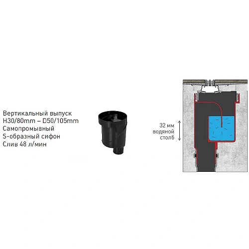 Душевой лоток BERGES SUPER Slim 600, хром глянец, S-сифон D50/105 H50 вертикальный 091052 Душевой лоток BERGES SUPER Slim 600, хром глянец, S-сифон D50/105 H50 вертикальный 091052
