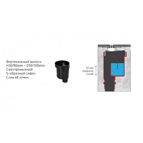 Душевой лоток BERGES SUPER Slim 700 нержавеющая сталь, решетка золото глянец, S-сифон D50/110 вертик 092053 Душевой лоток BERGES SUPER Slim 700 нержавеющая сталь, решетка золото глянец, S-сифон D50/110 вертик 092053