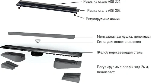Душевой лоток BERGES TOP Stark 500, матовый хром, S-сифон D50/105 H50 вертикальный 090048 Душевой лоток BERGES TOP Stark 500, матовый хром, S-сифон D50/105 H50 вертикальный 090048