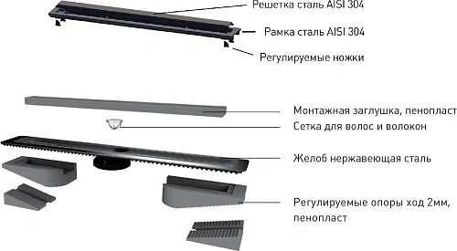 Душевой лоток BERGES TOP Stark 600, золото глянец, S-сифон D50 H60 боковой 092149 Душевой лоток BERGES TOP Stark 600, золото глянец, S-сифон D50 H60 боковой 092149