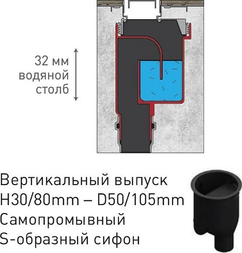 Душевой лоток BERGES TOP Stark 600, хром глянец, S-сифон D50/105 H50 вертикальный 091049 Душевой лоток BERGES TOP Stark 600, хром глянец, S-сифон D50/105 H50 вертикальный 091049