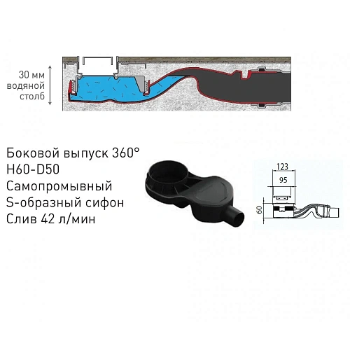 Душевой лоток BERGES TOP Stark 800, хром глянец, S-сифон D50 H60 боковой 091151 Душевой лоток BERGES TOP Stark 800, хром глянец, S-сифон D50 H60 боковой 091151
