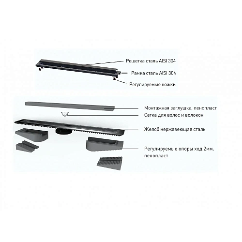 Душевой лоток BERGES TOP Stark 800, хром глянец, S-сифон D50 H60 боковой 091151 Душевой лоток BERGES TOP Stark 800, хром глянец, S-сифон D50 H60 боковой 091151