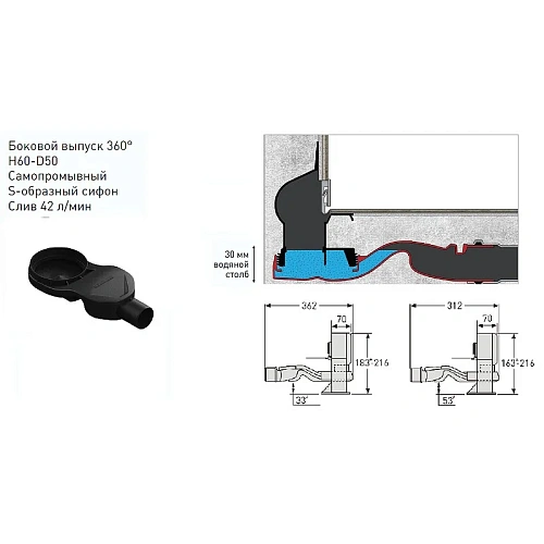 Душевой лоток BERGES WALL 1000 пристенный, хром глянец, S-сифон D50 H60 боковой 091157 Душевой лоток BERGES WALL 1000 пристенный, хром глянец, S-сифон D50 H60 боковой 091157