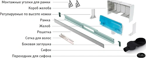 Душевой лоток BERGES WALL 600 пристенный, золото глянец, S-сифон D50 H60 боковой 092156 Душевой лоток BERGES WALL 600 пристенный, золото глянец, S-сифон D50 H60 боковой 092156