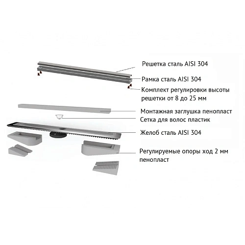 Душевой лоток BERGES В1 Antik 400, матовый хром, S-сифон D50 H60 боковой 090122 Душевой лоток BERGES В1 Antik 400, матовый хром, S-сифон D50 H60 боковой 090122