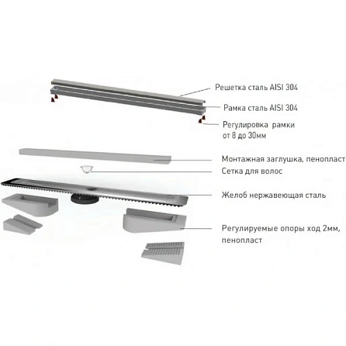 Душевой лоток BERGES В1 Antik 400, матовый хром, S-сифон D50/105 H50 вертикальный 090022 Душевой лоток BERGES В1 Antik 400, матовый хром, S-сифон D50/105 H50 вертикальный 090022