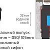 Душевой лоток BERGES В1 Antik 500, матовый хром, S-сифон D50/105 H50 вертикальный 090023 Душевой лоток BERGES В1 Antik 500, матовый хром, S-сифон D50/105 H50 вертикальный 090023