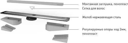Душевой лоток BERGES В1 Antik 500, матовый хром, S-сифон D50/105 H50 вертикальный 090023 Душевой лоток BERGES В1 Antik 500, матовый хром, S-сифон D50/105 H50 вертикальный 090023