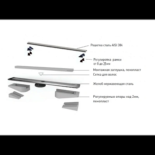 Душевой лоток BERGES В1 Antik 700, золото глянец, S-сифон D50/105 H50 вертикальный 092025 Душевой лоток BERGES В1 Antik 700, золото глянец, S-сифон D50/105 H50 вертикальный 092025