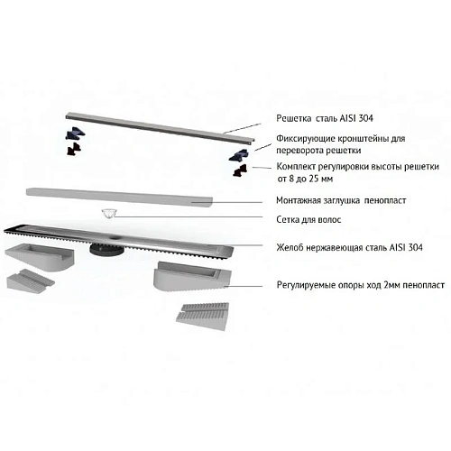Душевой лоток BERGES С1 Norma 800 нержавеющая сталь, матовый черный, S-сифон D50/110 вертикальный 095039 Душевой лоток BERGES С1 Norma 800 нержавеющая сталь, матовый черный, S-сифон D50/110 вертикальный 095039