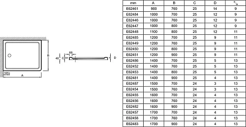 Душевой поддон Jacob Delafon Flight E62451-00 120x90 Душевой поддон Jacob Delafon Flight E62451-00 120x90