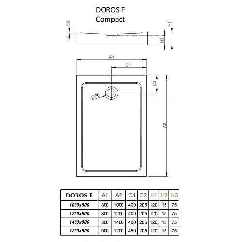 Душевой поддон Radaway Doros F Compact SDRFP1280-05 120x80 Душевой поддон Radaway Doros F Compact SDRFP1280-05 120x80