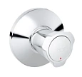 Запорный винт GROHE 47195000 Запорный винт GROHE 47195000