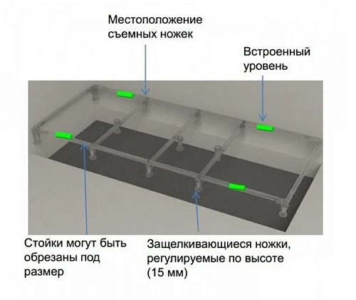 Каркас для поддона Jacob Delafon Flight Neus E62525-GA от 140 см Каркас для поддона Jacob Delafon Flight Neus E62525-GA от 140 см