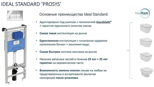 Комплект 4 в 1 Ideal Standard E212701 с подвесным унитазом CONNECT AquaBlade E047901, сиденьем CONNE Комплект 4 в 1 Ideal Standard E212701 с подвесным унитазом CONNECT AquaBlade E047901, сиденьем CONNE
