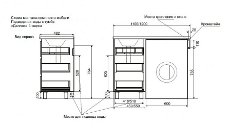 Комплект мебели Эстет Dallas Luxe 110 R напольный 3 ящика белый ФР-00002019/ФР-00001954 Комплект мебели Эстет Dallas Luxe 110 R напольный 3 ящика белый ФР-00002019/ФР-00001954