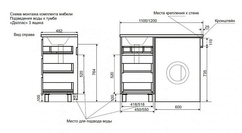 Комплект мебели Эстет Dallas Luxe 120 R напольный 3 ящика белый ФР-00001923/ФР-00001953 Комплект мебели Эстет Dallas Luxe 120 R напольный 3 ящика белый ФР-00001923/ФР-00001953