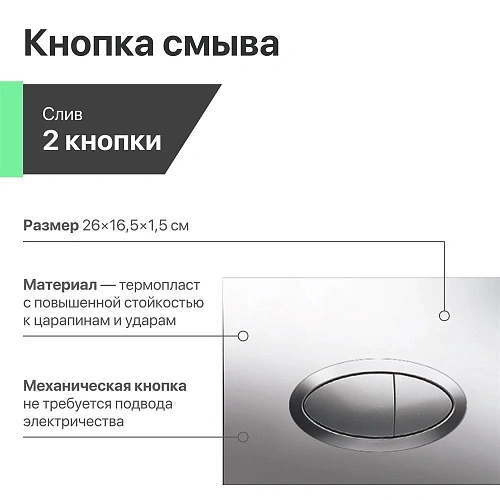 Комплект Унитаз подвесной STWORKI Дублин SETK3504-0605 с микролифтом + Система инсталляции для унита 559917 Комплект Унитаз подвесной STWORKI Дублин SETK3504-0605 с микролифтом + Система инсталляции для унита 559917