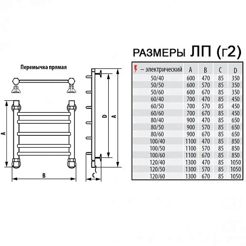 Полотенцесушитель электрический Ника Classic ЛП(г2) 120 x 50 см, с терморегулятором nika_classic_ЛП(г2)_120/50-15 Полотенцесушитель электрический Ника Classic ЛП(г2) 120 x 50 см, с терморегулятором nika_classic_ЛП(г2)_120/50-15