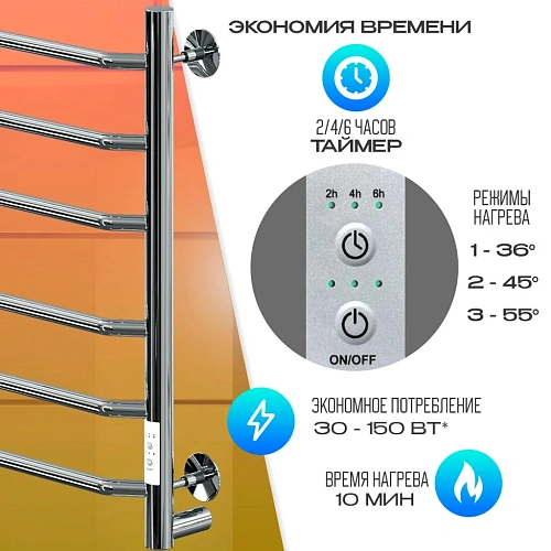 Полотенцесушитель электрическийкабельный Ника WAY-3 60/50 U Полотенцесушитель электрическийкабельный Ника WAY-3 60/50 U