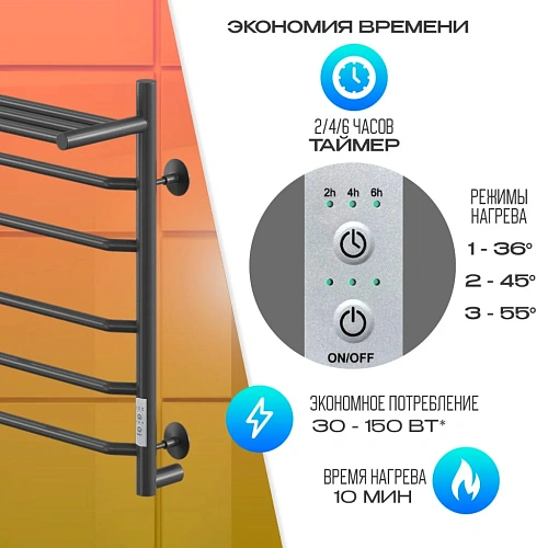 Полотенцесушитель электрическийкабельный Ника WAY-3 60/50 с полкой RAL9005 черный матовый U Полотенцесушитель электрическийкабельный Ника WAY-3 60/50 с полкой RAL9005 черный матовый U
