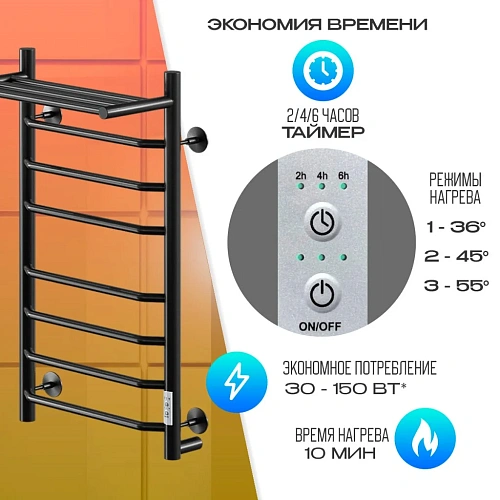 Полотенцесушитель электрическийкабельный Ника WAY-3 80/50 с полкой RAL9005 черный матовый U Полотенцесушитель электрическийкабельный Ника WAY-3 80/50 с полкой RAL9005 черный матовый U