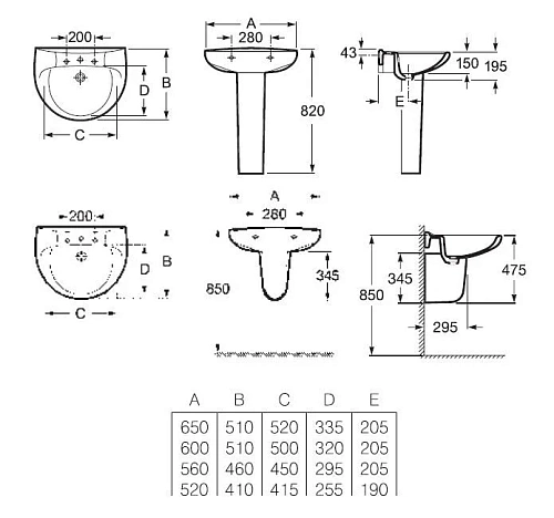 Раковина Roca Victoria 52x41 327395000 Раковина Roca Victoria 52x41 327395000