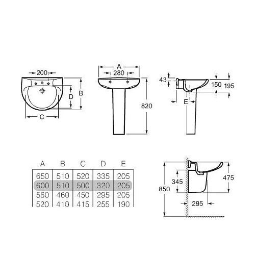 Раковина Roca Victoria 60x51 327392000 Раковина Roca Victoria 60x51 327392000