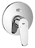 Смеситель для ванны GROHE Eurodisc Cosmopolitan, хром (19548002) внешняя часть