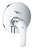 Смеситель для ванны GROHE Eurosmart New, хром (24043002)