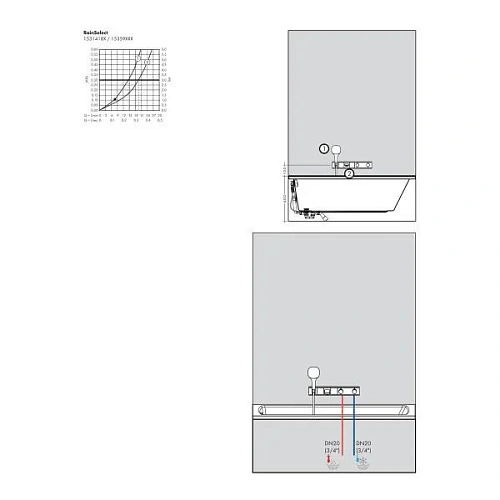 Смеситель для ванны hansgrohe RainSelect с 2 потребителями термостатический, хром 15359000 Смеситель для ванны hansgrohe RainSelect с 2 потребителями термостатический, хром 15359000