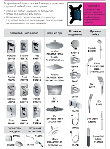 Смеситель для ванны Jacob Delafon July E98724-CP встраиваемый 2 выхода 98699D-NF+E98724-CP Смеситель для ванны Jacob Delafon July E98724-CP встраиваемый 2 выхода 98699D-NF+E98724-CP