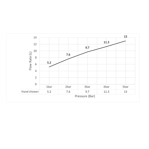 Смеситель для ванны Timo Torne 4314/17Y золото матовое Смеситель для ванны Timo Torne 4314/17Y золото матовое