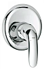Смеситель для душа GROHE Euroeco (внешняя и встраиваемая части), хром (32742000)