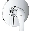 Смеситель для душа GROHE Eurosmart New, хром (24042002) Смеситель для душа GROHE Eurosmart New, хром (24042002)