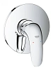 Смеситель для душа GROHE Eurostyle 2015 Solid, круглая розетка, хром (24046003)