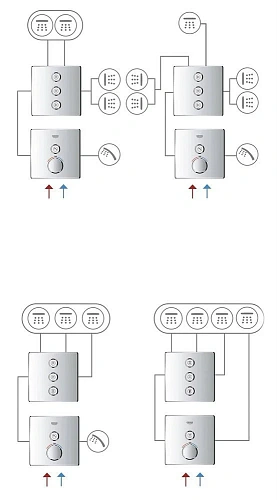 Смеситель для душа GROHE Grohtherm SmartControl на 1 выход, белая луна (29153LS0) внешняя часть терм Смеситель для душа GROHE Grohtherm SmartControl на 1 выход, белая луна (29153LS0) внешняя часть терм