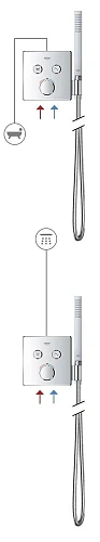 Смеситель для душа GROHE Grohtherm SmartControl на 2 выхода со встроенным держателем ручного душа, х 29120000 Смеситель для душа GROHE Grohtherm SmartControl на 2 выхода со встроенным держателем ручного душа, х 29120000