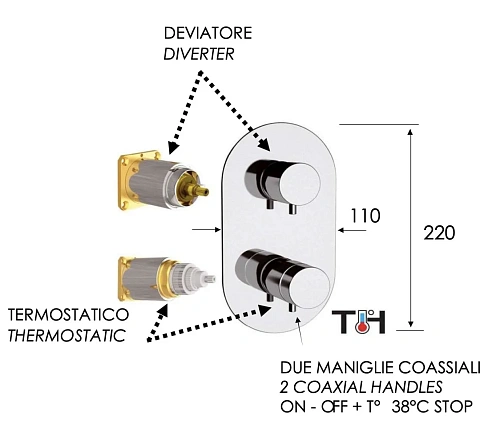 Смеситель для душа Remer Elegance NT93KBNO термостатический, черный матовый Смеситель для душа Remer Elegance NT93KBNO термостатический, черный матовый