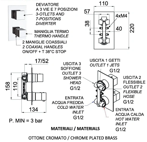 Смеситель для душа Remer Q-Elegance QT937 термостатический Смеситель для душа Remer Q-Elegance QT937 термостатический