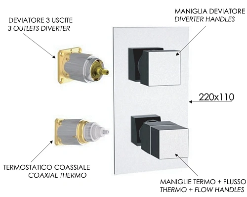 Смеситель для душа Remer Q-Elegance QT93KBXV термостатический, сталь Смеситель для душа Remer Q-Elegance QT93KBXV термостатический, сталь