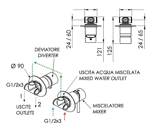 Смеситель для душа Remer X Style X96DO, золото глянцевое Смеситель для душа Remer X Style X96DO, золото глянцевое