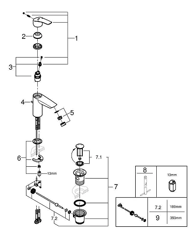 Смеситель для раковины Grohe Eurosmart 33265003 Смеситель для раковины Grohe Eurosmart 33265003