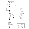Смеситель для раковины GROHE Eurosmart S-Size (32154003) Смеситель для раковины GROHE Eurosmart S-Size (32154003)