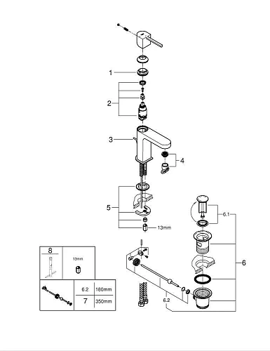 Смеситель для раковины GROHE Plus, со сливным гарнитуром, с энергосберегающей функцией, S-Size (2387 23870003 Смеситель для раковины GROHE Plus, со сливным гарнитуром, с энергосберегающей функцией, S-Size (2387 23870003