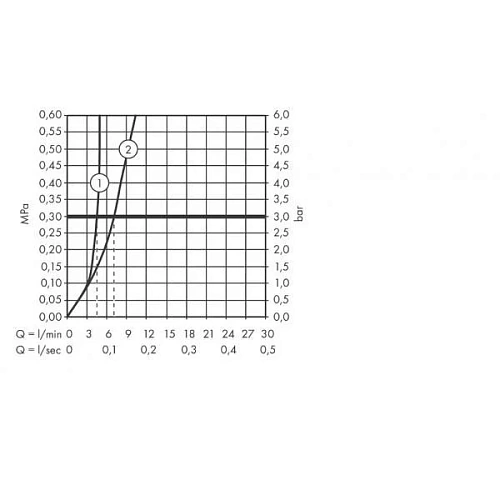 Смеситель для раковины hansgrohe Talis E однорычажный, СМ, излив 225 мм 71734700 Смеситель для раковины hansgrohe Talis E однорычажный, СМ, излив 225 мм 71734700