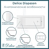 Ванна из искусственного камня Delice Diapason 170х80 DLR330007RB-G с черными ручками, глянцевая Ванна из искусственного камня Delice Diapason 170х80 DLR330007RB-G с черными ручками, глянцевая