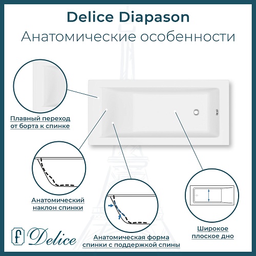 Ванна из искусственного камня Delice Diapason 170х70 DLR330005RB-M с черными ручками, матовая Ванна из искусственного камня Delice Diapason 170х70 DLR330005RB-M с черными ручками, матовая