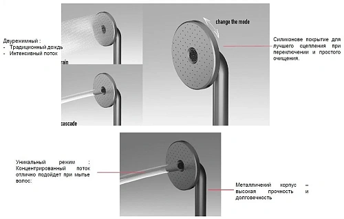 Смеситель на борт ванны Jacob Delafon Nouvelle Vague E78343-BLV термостатический Смеситель на борт ванны Jacob Delafon Nouvelle Vague E78343-BLV термостатический